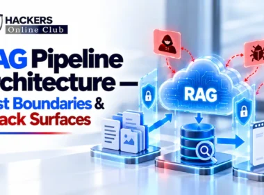 RAG Security